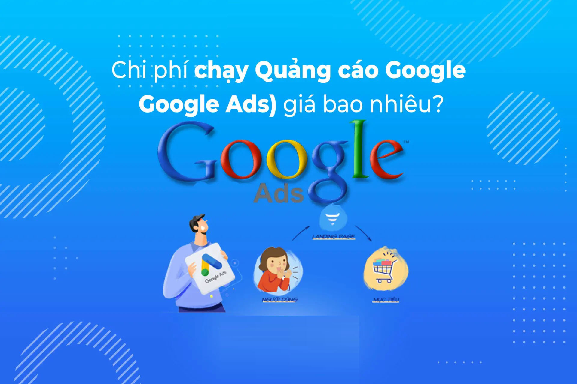 Chạy Quảng Cáo Google Ads Hết Bao Nhiêu Tiền?