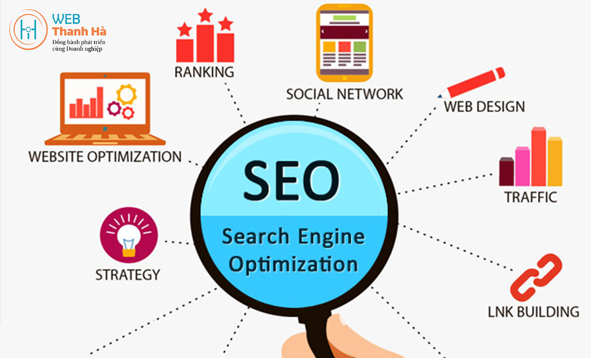 Dịch vụ SEO Website